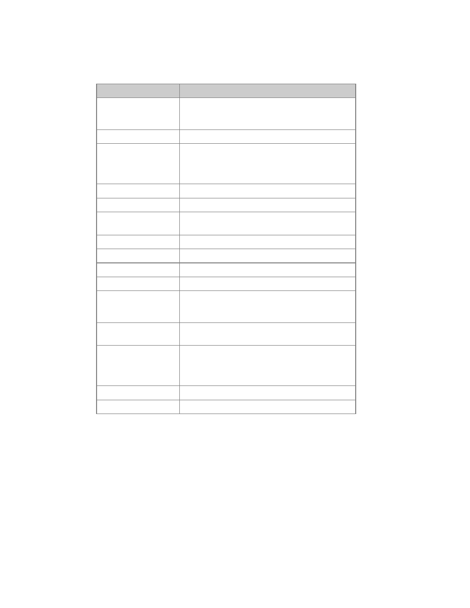 ETC Cobalt Family v7.0.0 User Manual | Page 828 / 1038