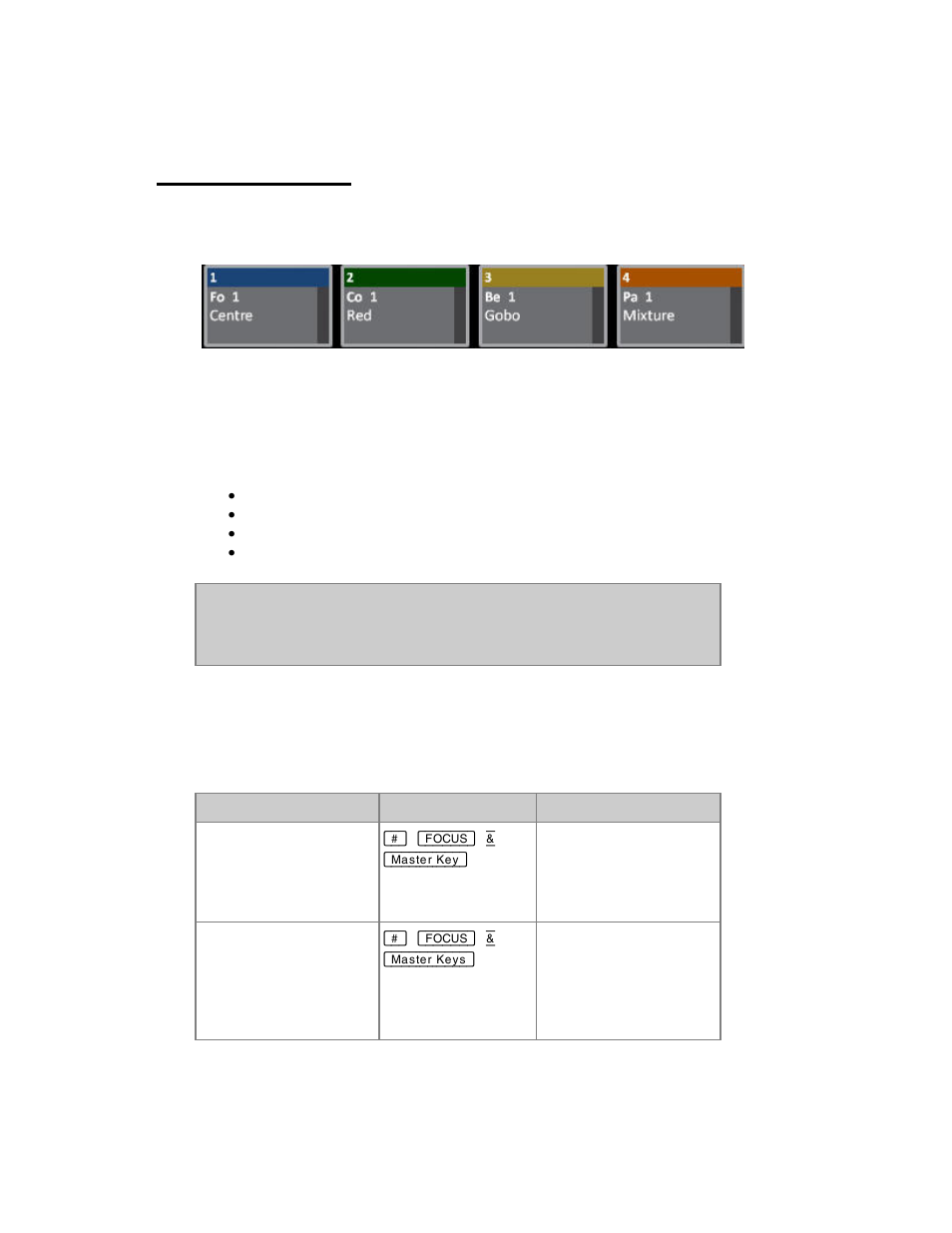 Masters - palettes | ETC Cobalt Family v7.0.0 User Manual | Page 829 / 1038