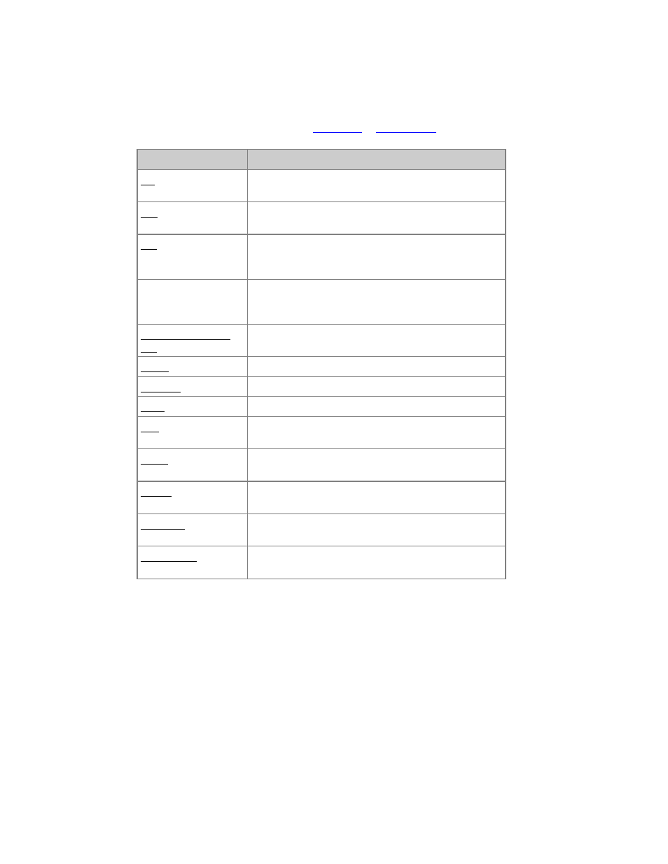 ETC Cobalt Family v7.0.0 User Manual | Page 869 / 1038