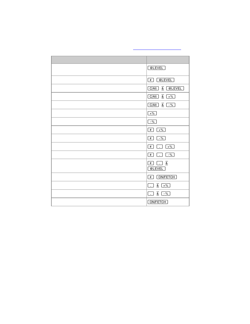 ETC Cobalt Family v7.0.0 User Manual | Page 941 / 1038