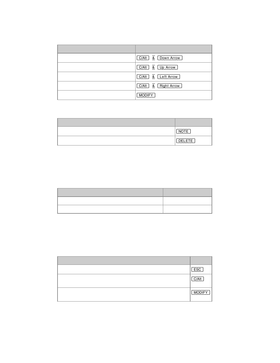 ETC Cobalt Family v7.0.0 User Manual | Page 944 / 1038