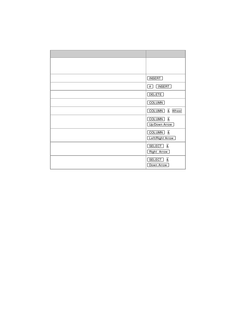 ETC Cobalt Family v7.0.0 User Manual | Page 945 / 1038