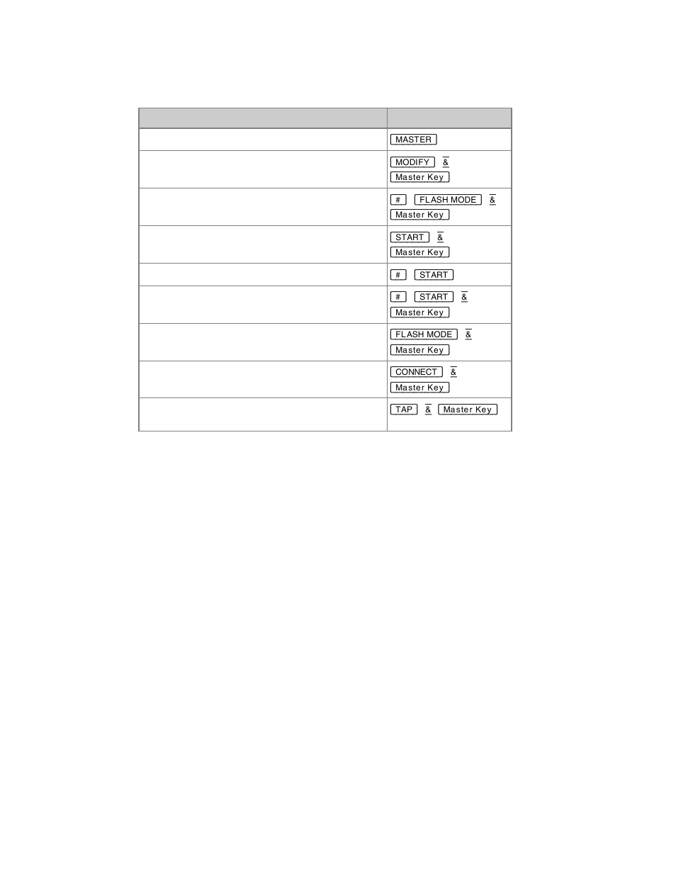 ETC Cobalt Family v7.0.0 User Manual | Page 948 / 1038
