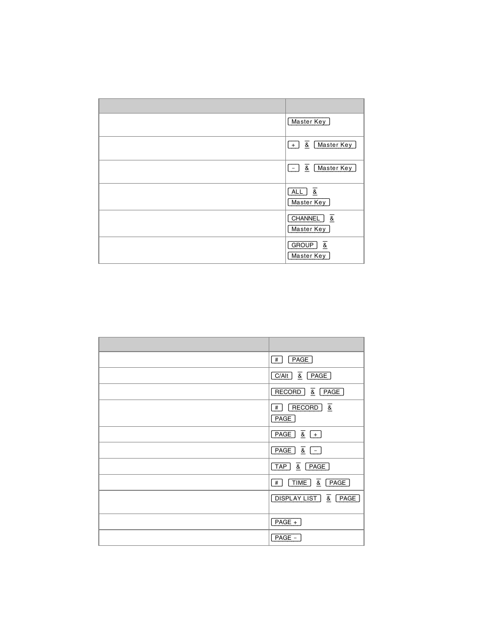 ETC Cobalt Family v7.0.0 User Manual | Page 949 / 1038