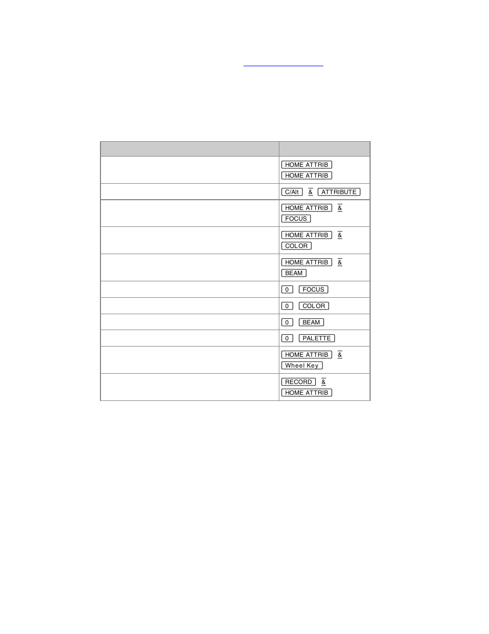ETC Cobalt Family v7.0.0 User Manual | Page 950 / 1038