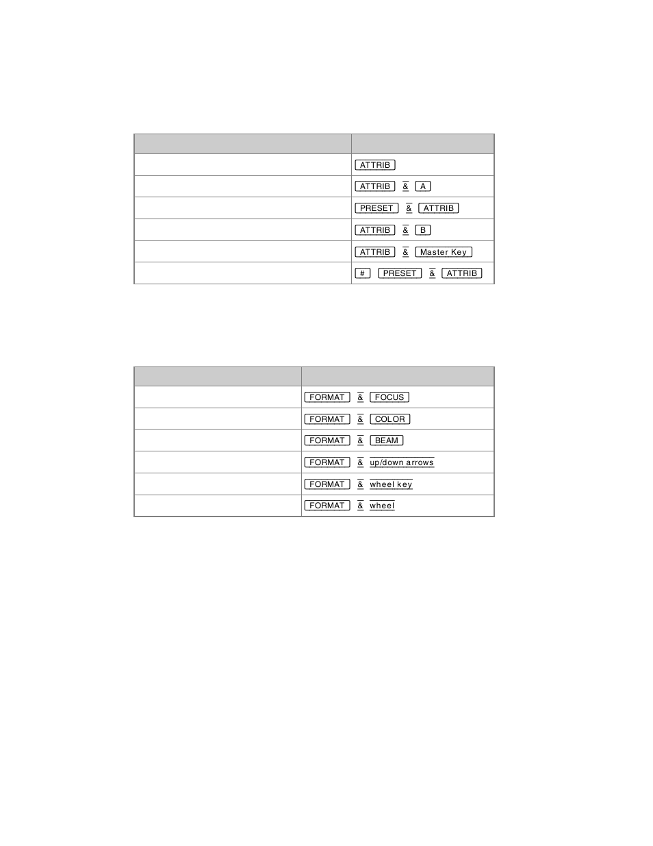 ETC Cobalt Family v7.0.0 User Manual | Page 951 / 1038