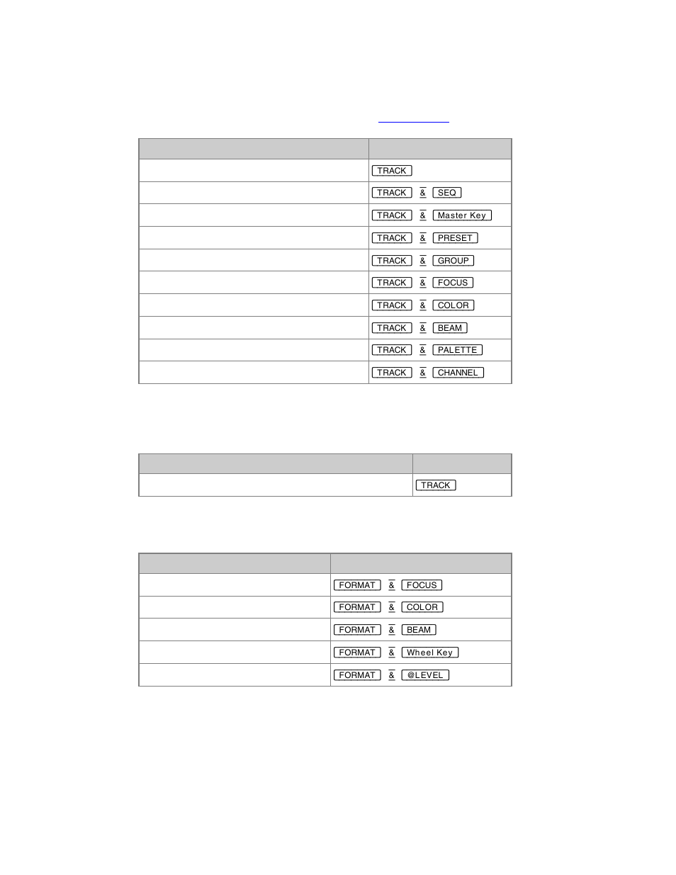 ETC Cobalt Family v7.0.0 User Manual | Page 957 / 1038