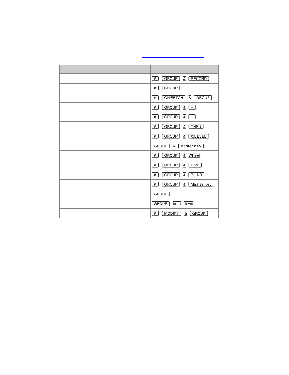 ETC Cobalt Family v7.0.0 User Manual | Page 959 / 1038