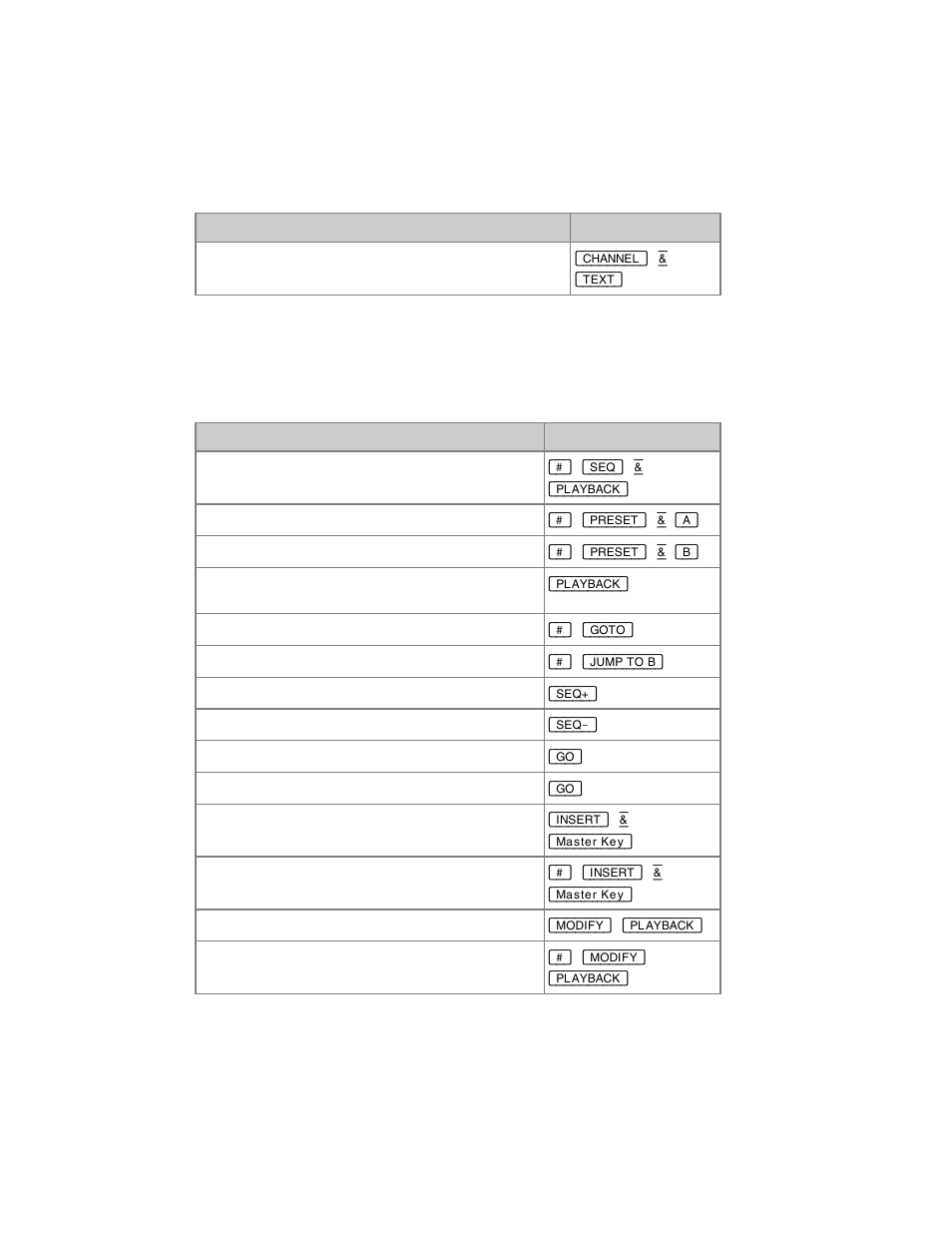 ETC Cobalt Family v7.0.0 User Manual | Page 962 / 1038