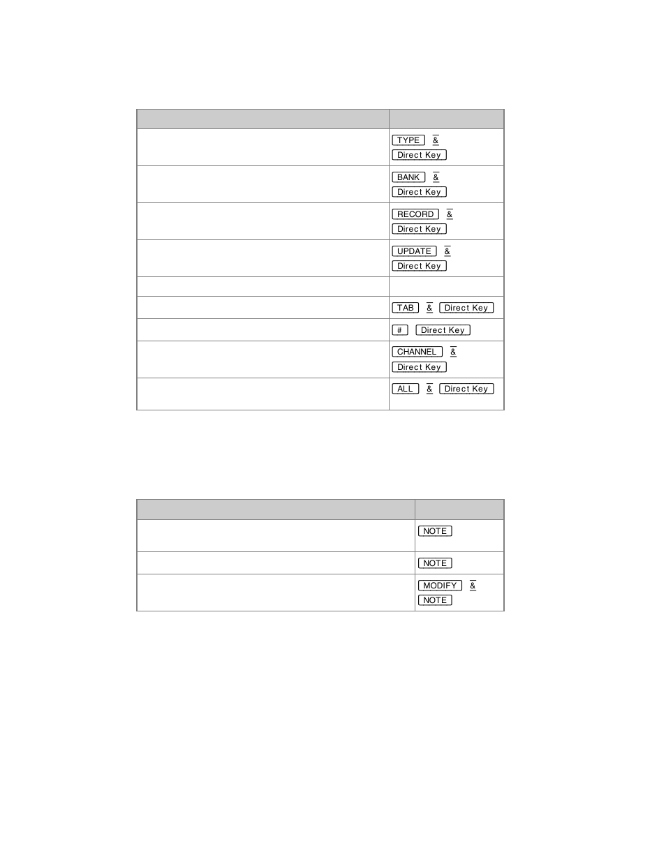 ETC Cobalt Family v7.0.0 User Manual | Page 964 / 1038