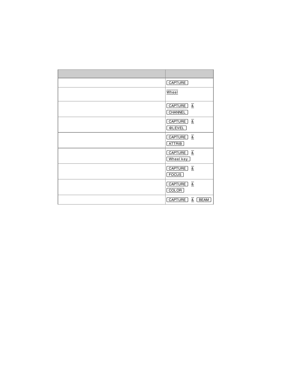 ETC Cobalt Family v7.0.0 User Manual | Page 965 / 1038