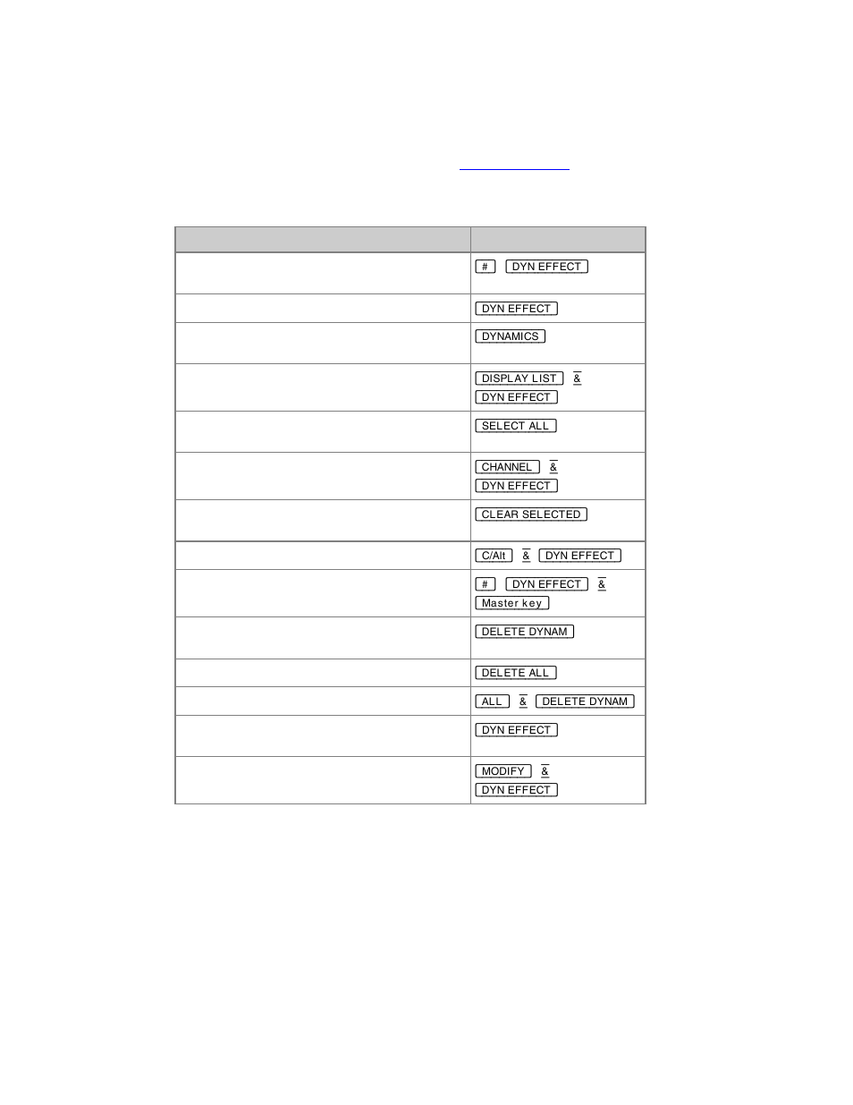 ETC Cobalt Family v7.0.0 User Manual | Page 967 / 1038
