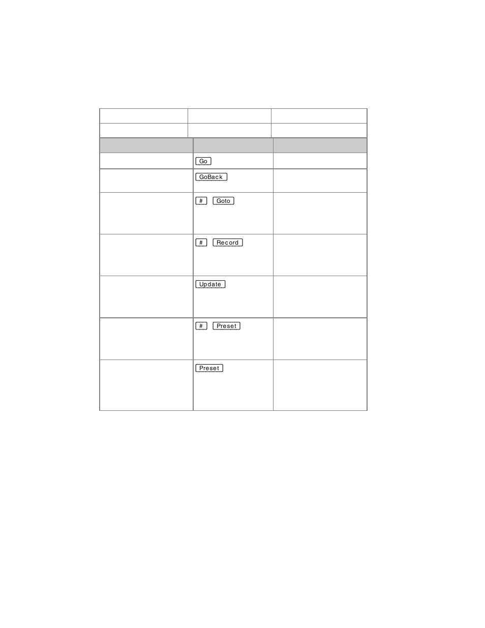 ETC Cobalt Family v7.0.0 User Manual | Page 981 / 1038