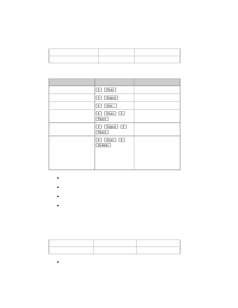 ETC Cobalt Family v7.0.0 User Manual | Page 982 / 1038