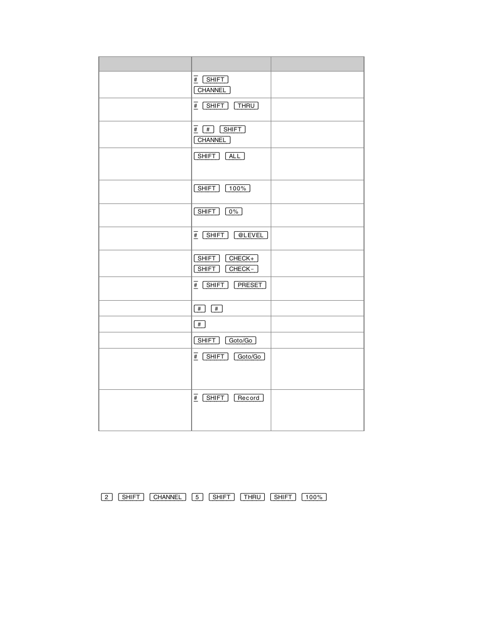 ETC Cobalt Family v7.0.0 User Manual | Page 985 / 1038