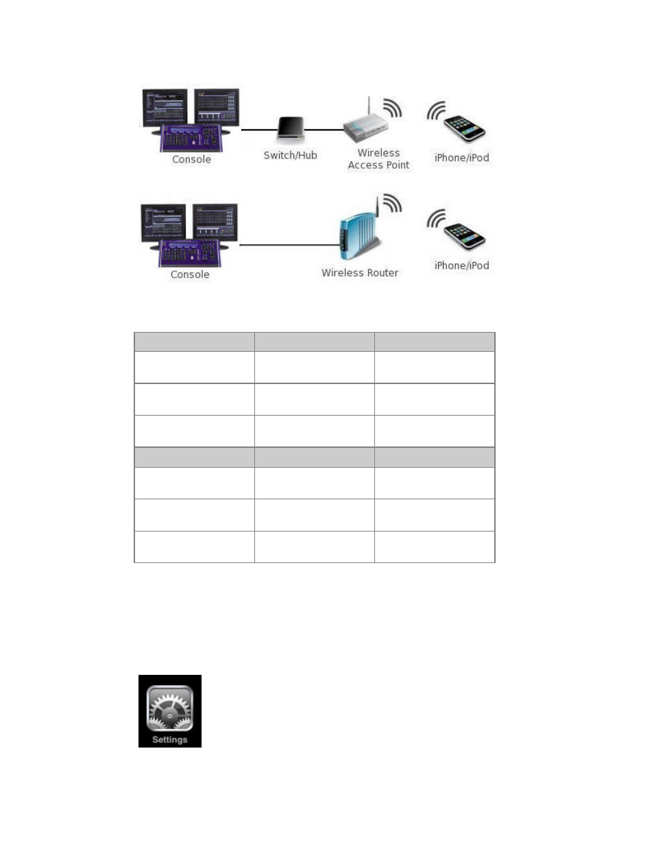 ETC Cobalt Family v7.0.0 User Manual | Page 990 / 1038