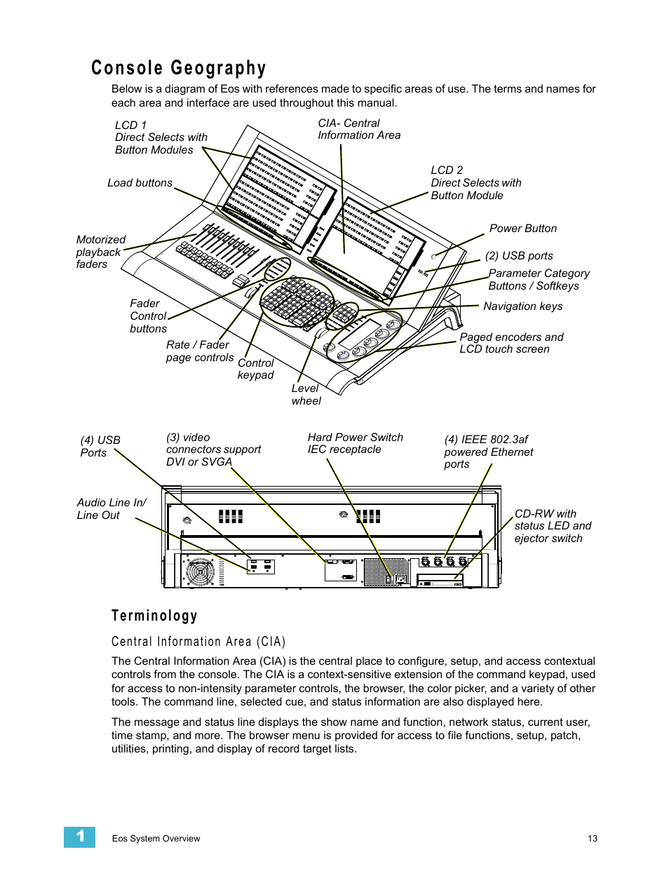 Console geography, Terminology, Central information area (cia) | ETC Eos Titanium, Eos, and Gio v2.0.0 User Manual | Page 31 / 476