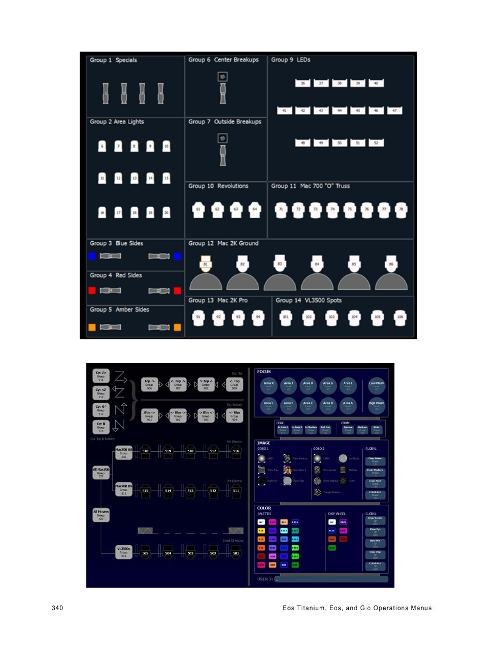 ETC Eos Titanium, Eos, and Gio v2.0.0 User Manual | Page 358 / 476