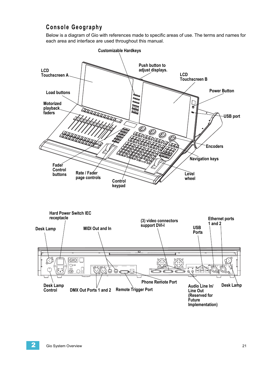 Console geography | ETC Eos Titanium, Eos, and Gio v2.0.0 User Manual | Page 39 / 476