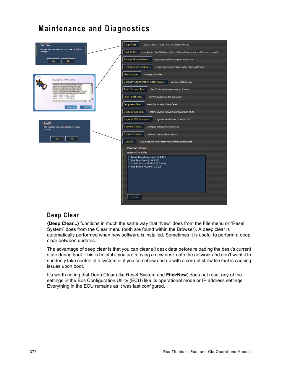 Maintenance and diagnostics, Deep clear | ETC Eos Titanium, Eos, and Gio v2.0.0 User Manual | Page 394 / 476