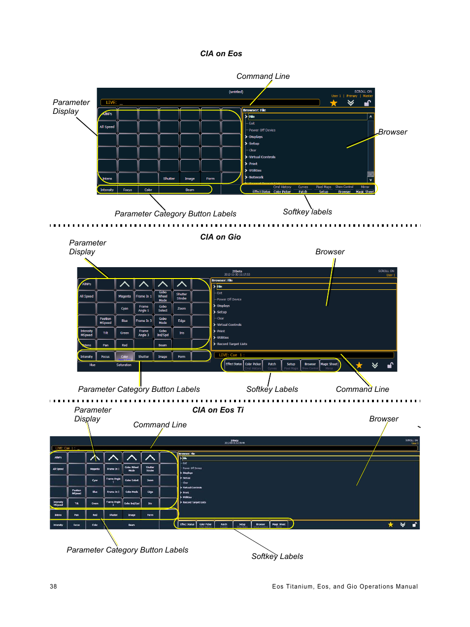 ETC Eos Titanium, Eos, and Gio v2.0.0 User Manual | Page 56 / 476