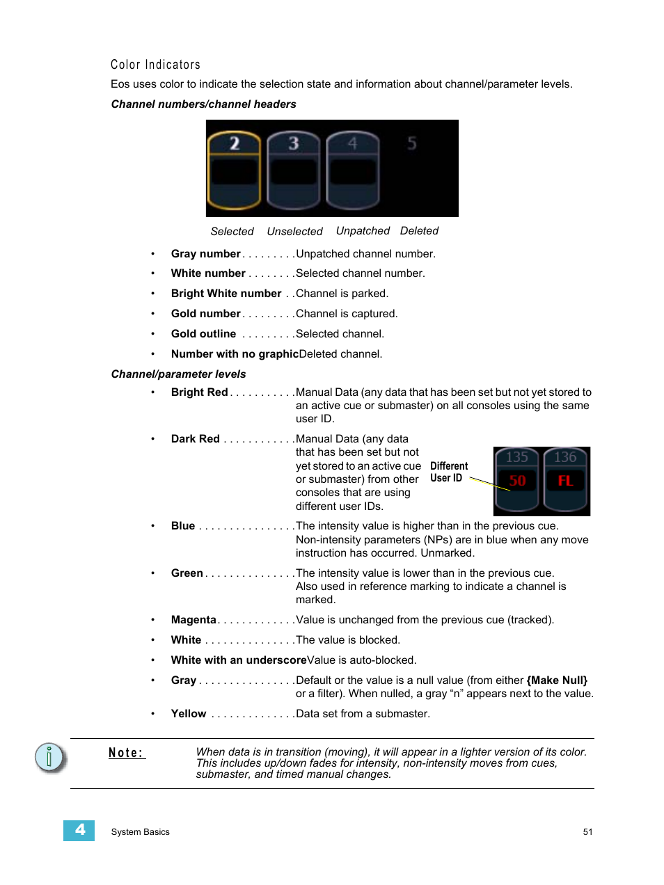 Color indicators, N o t e | ETC Eos Titanium, Eos, and Gio v2.0.0 User Manual | Page 69 / 476