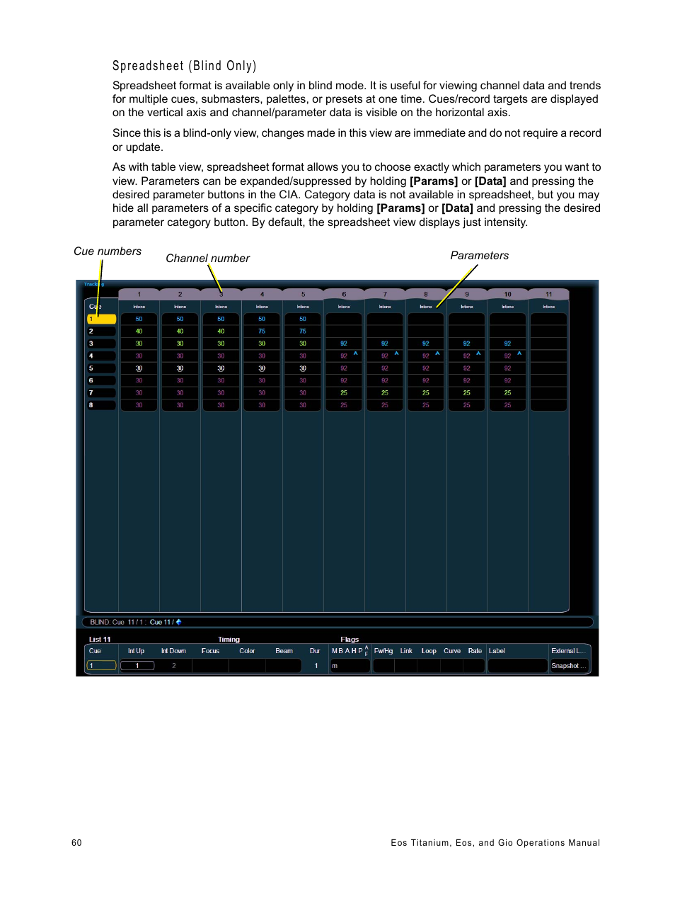 Spreadsheet (blind only) | ETC Eos Titanium, Eos, and Gio v2.0.0 User Manual | Page 78 / 476