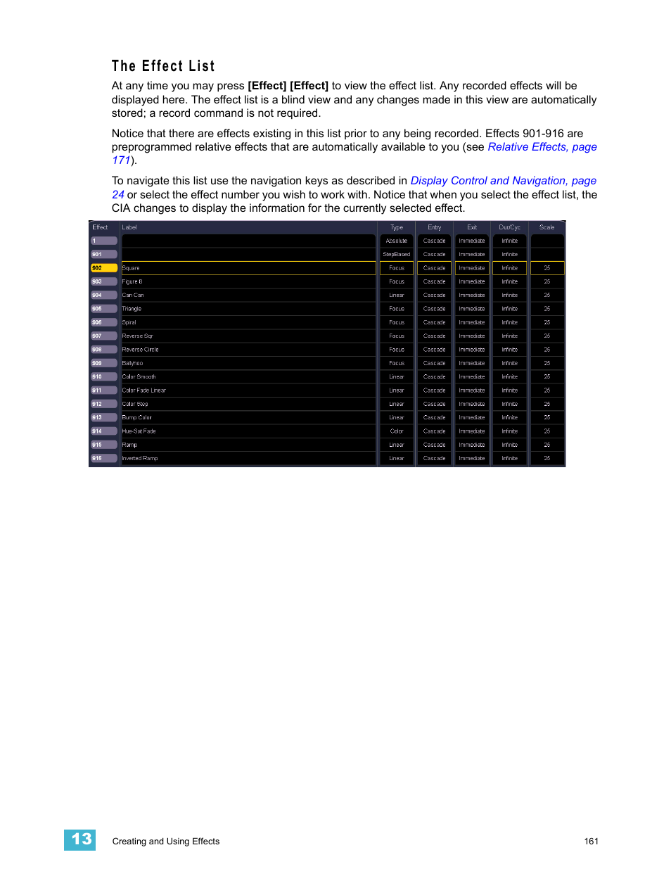The effect list | ETC Element v2.1.0 User Manual | Page 173 / 318