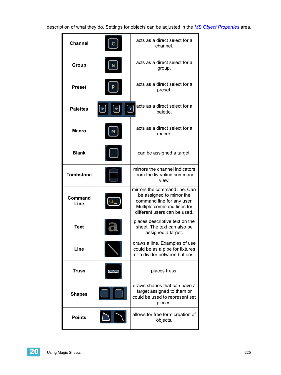 ETC Element v2.1.0 User Manual | Page 237 / 318