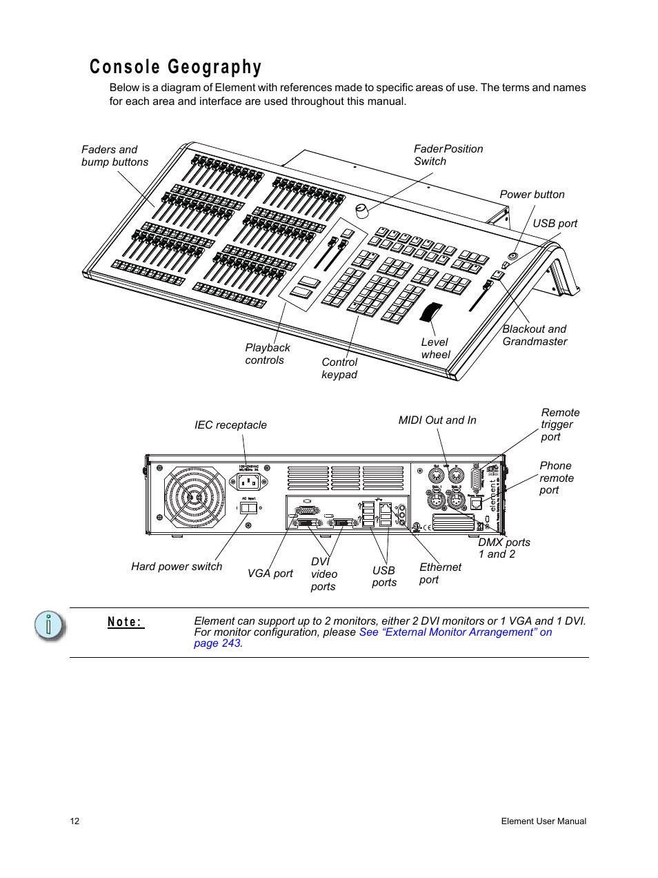 Console geography, N o t e | ETC Element v2.1.0 User Manual | Page 24 / 318