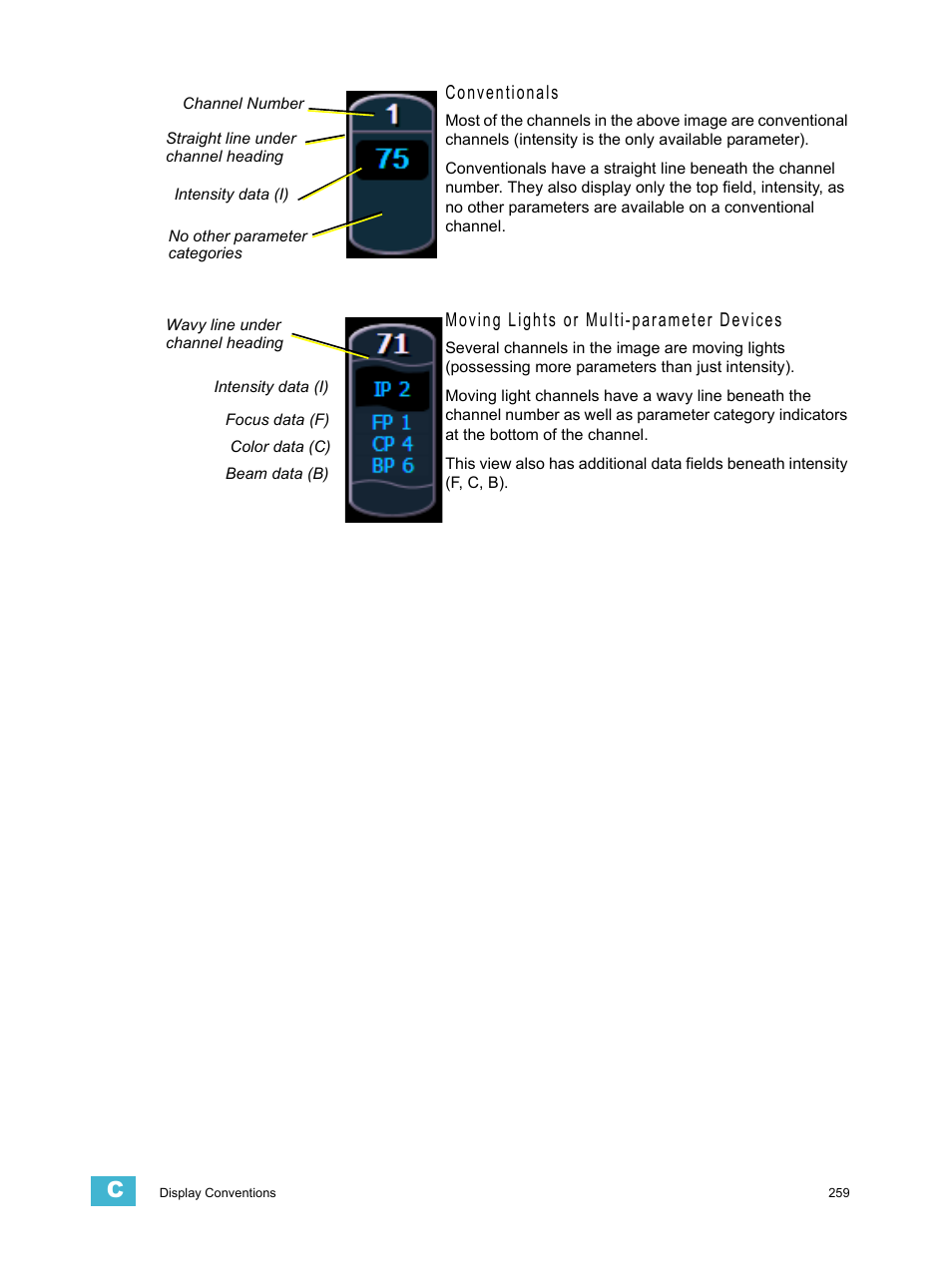 Conventionals, Moving lights or multi-parameter devices | ETC Element v2.1.0 User Manual | Page 271 / 318