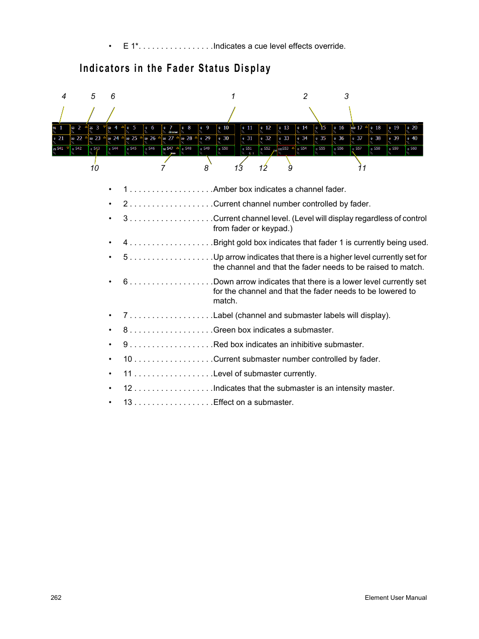 Indicators in the fader status display, See “indicators in the fader | ETC Element v2.1.0 User Manual | Page 274 / 318