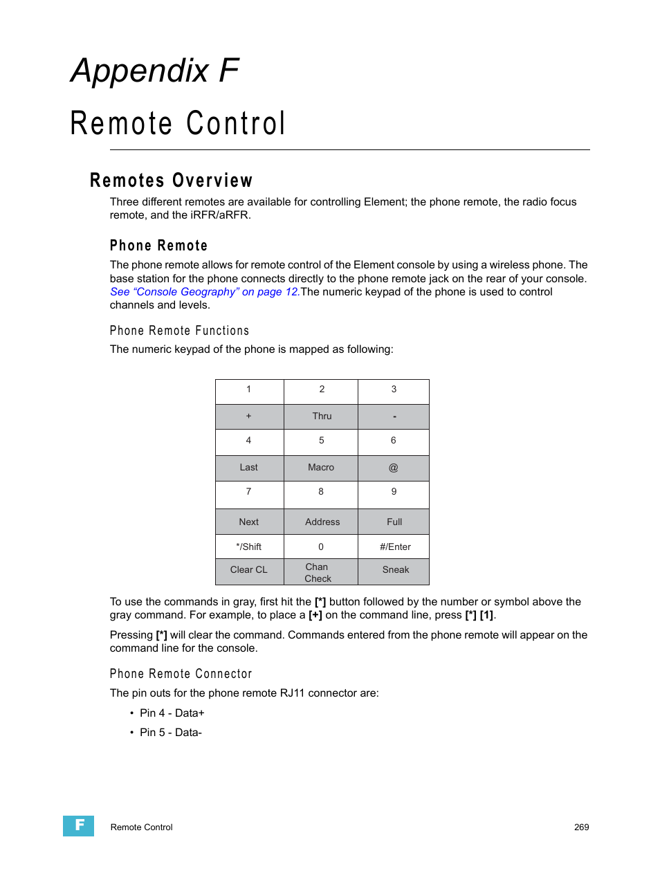 Remote control, Remotes overview, Phone remote | A p p e n d i x f, Appendix f remote control, Phone remote functions, Phone remote connector | ETC Element v2.1.0 User Manual | Page 281 / 318