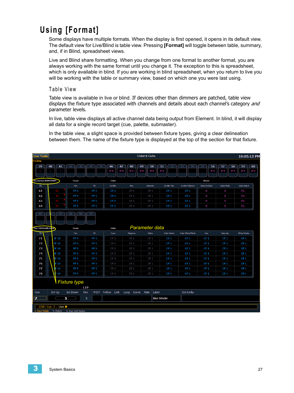 Using [format | ETC Element v2.1.0 User Manual | Page 39 / 318