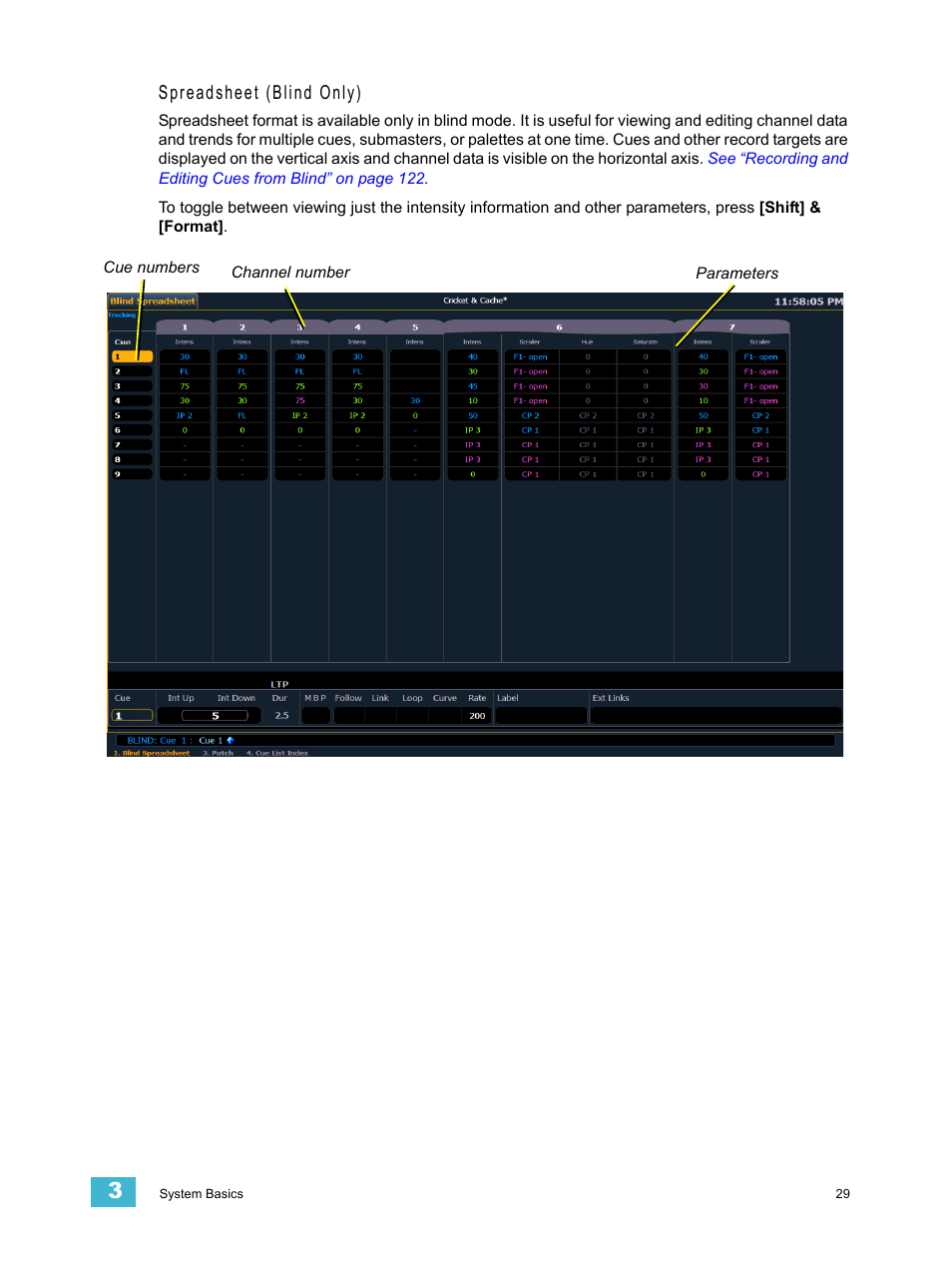 Spreadsheet (blind only) | ETC Element v2.1.0 User Manual | Page 41 / 318