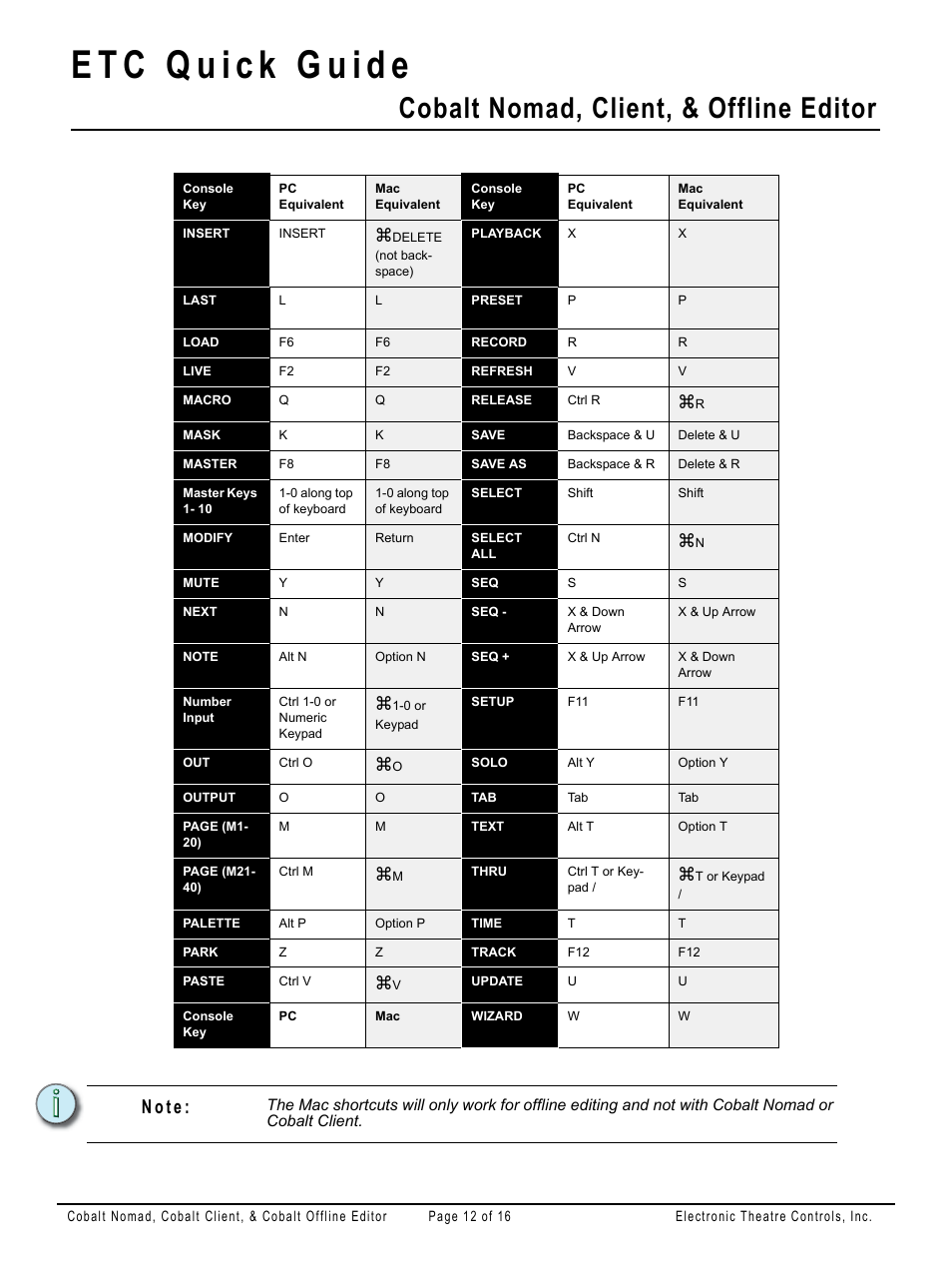 Cobalt nomad, client, & offline editor, N o t e | ETC Cobalt Nomad Quick Guide User Manual | Page 12 / 16