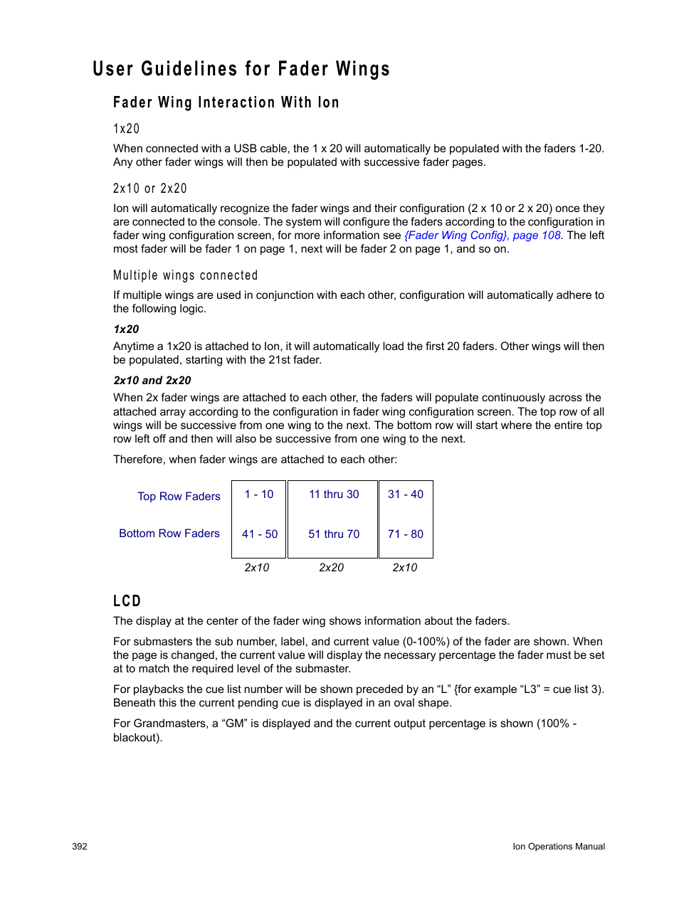 User guidelines for fader wings, Fader wing interaction with ion | ETC Ion User Manual | Page 408 / 440