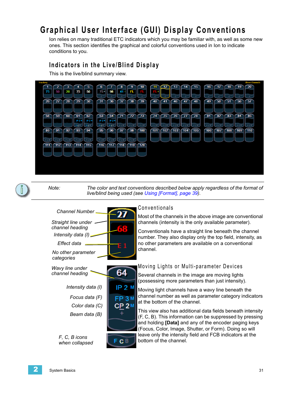 Graphical user interface (gui) display conventions, Indicators in the live/blind display | ETC Ion User Manual | Page 47 / 440