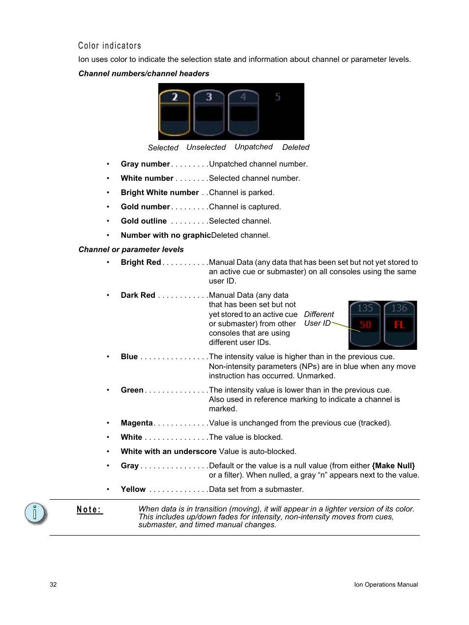 Color indicators, N o t e | ETC Ion User Manual | Page 48 / 440