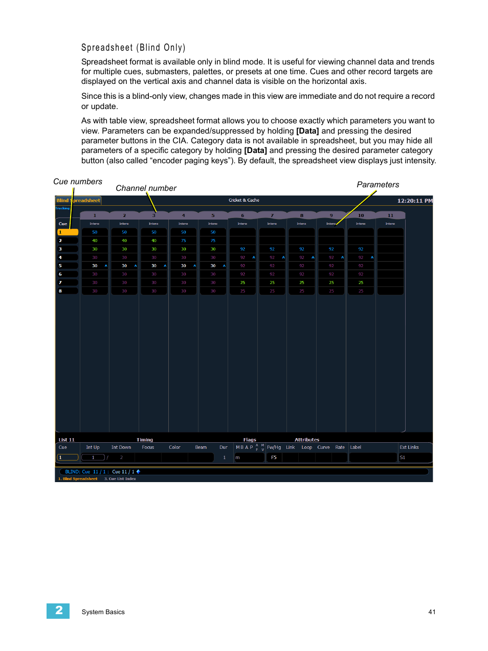 Spreadsheet (blind only) | ETC Ion User Manual | Page 57 / 440