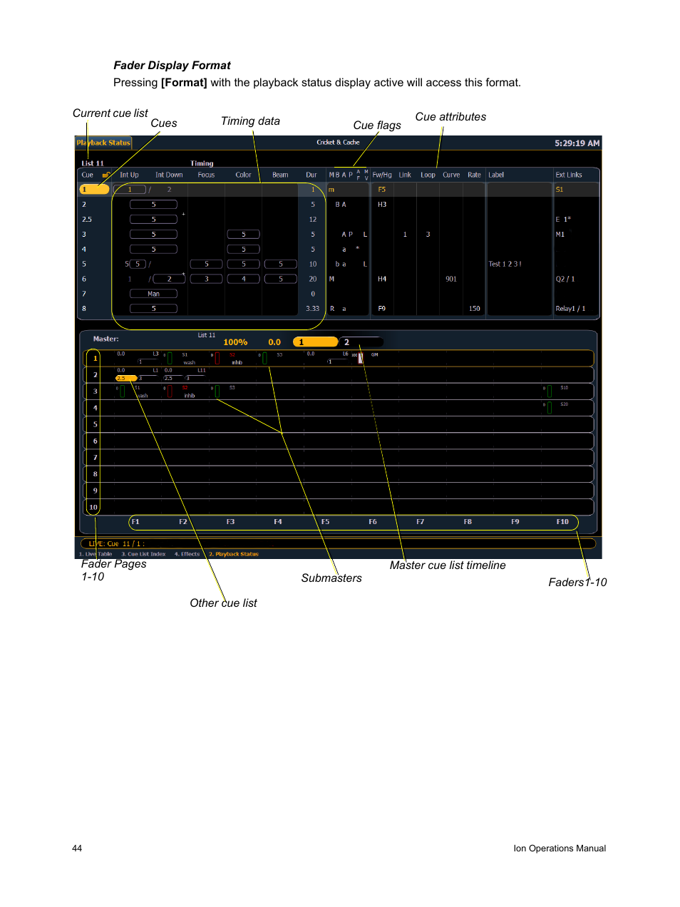 ETC Ion User Manual | Page 60 / 440