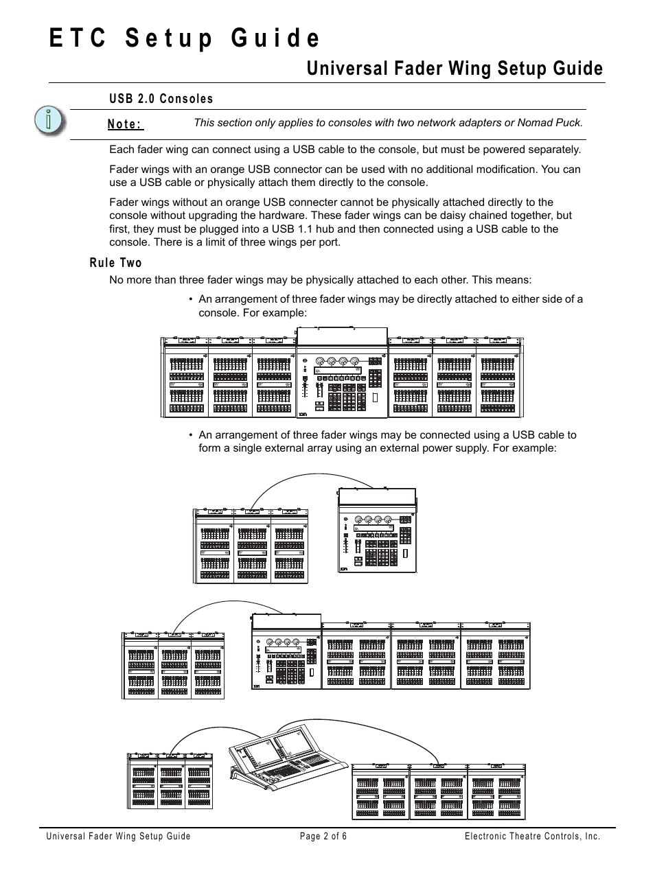 Usb 2.0 consoles, Rule two, Universal fader wing setup guide | ETC Universal Fader Wing Setup Guide (Rev F) User Manual | Page 2 / 6