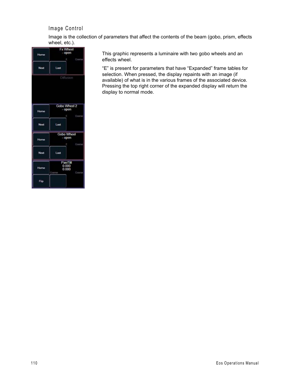 Image control | ETC Eos v1.3 User Manual | Page 124 / 356