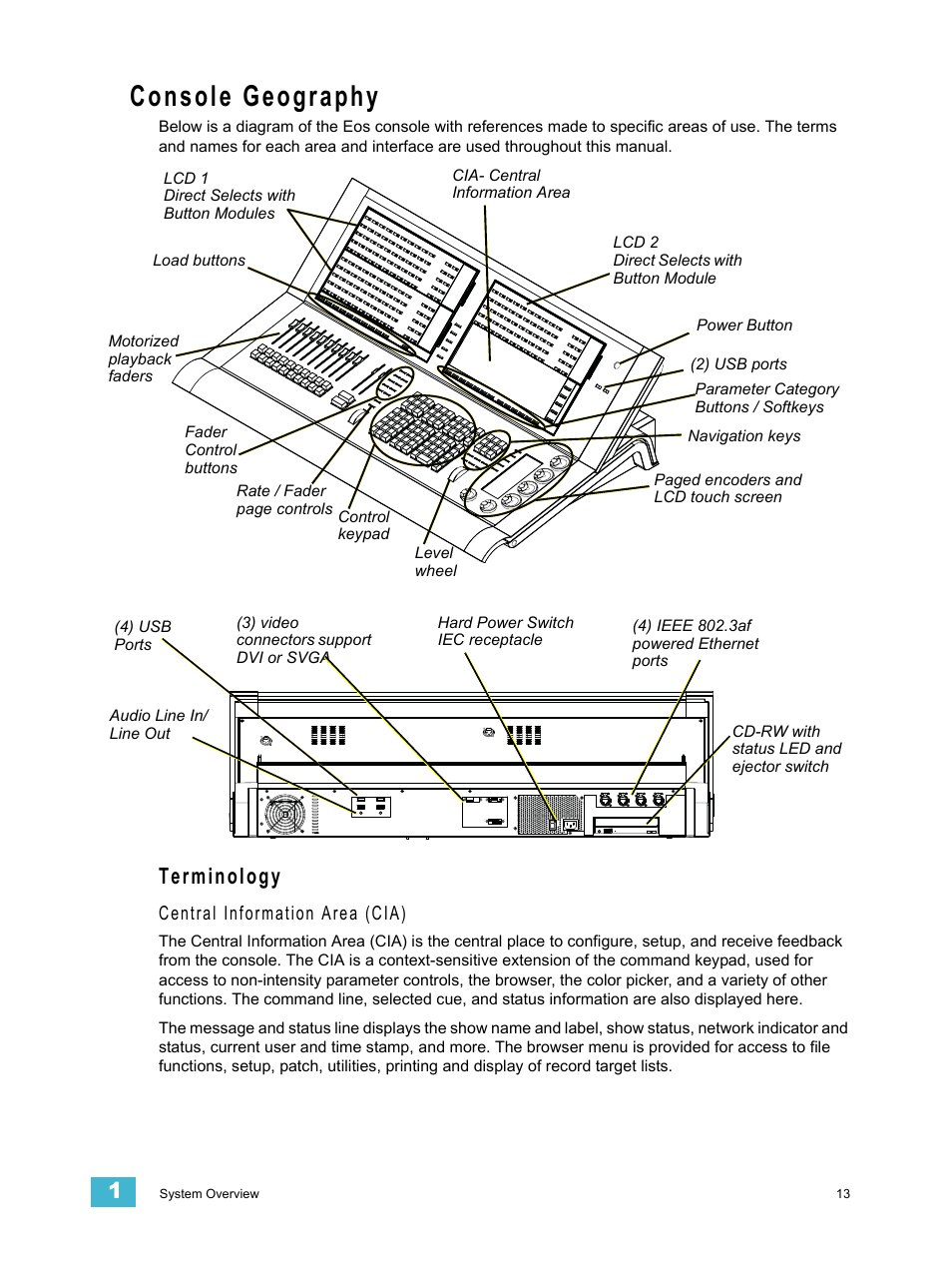 Console geography, Terminology, Central information area (cia) | ETC Eos v1.3 User Manual | Page 27 / 356