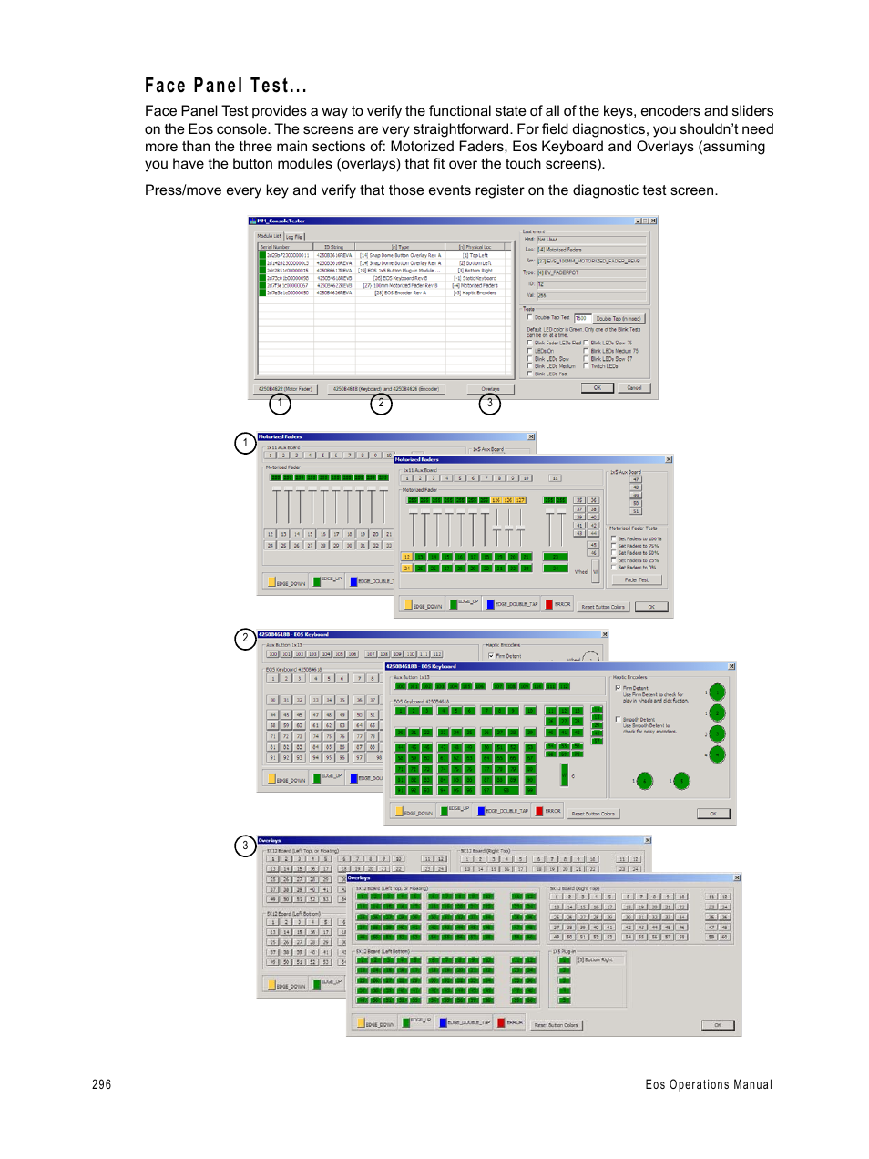 Face panel test | ETC Eos v1.3 User Manual | Page 310 / 356