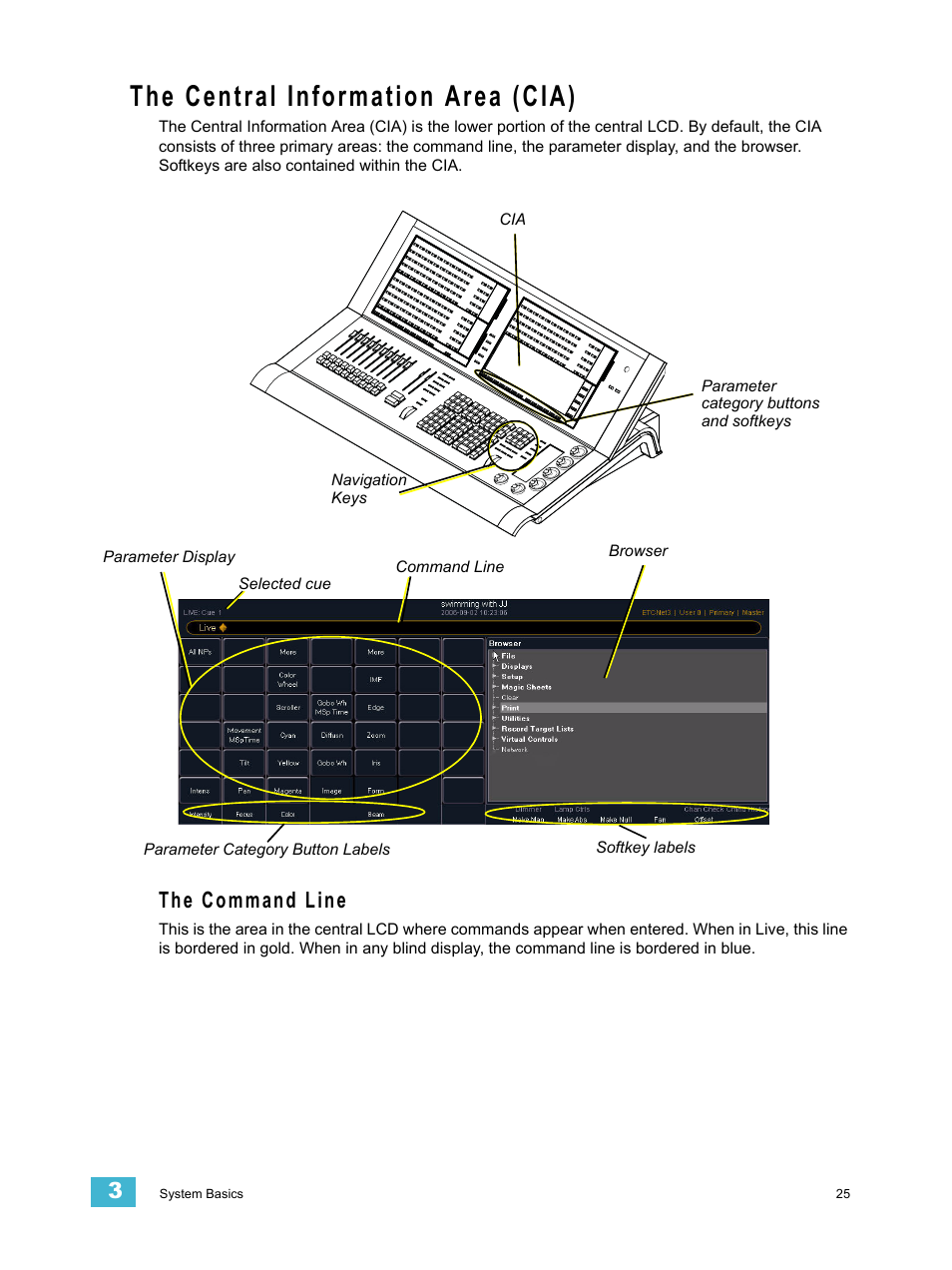 The central information area (cia), The command line | ETC Eos v1.3 User Manual | Page 39 / 356