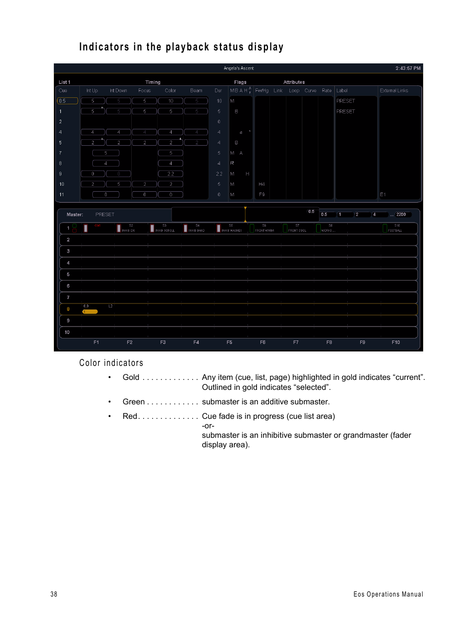 Indicators in the playback status display | ETC Eos v1.3 User Manual | Page 52 / 356