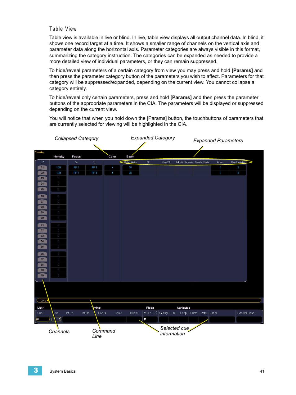Table view | ETC Eos v1.3 User Manual | Page 55 / 356