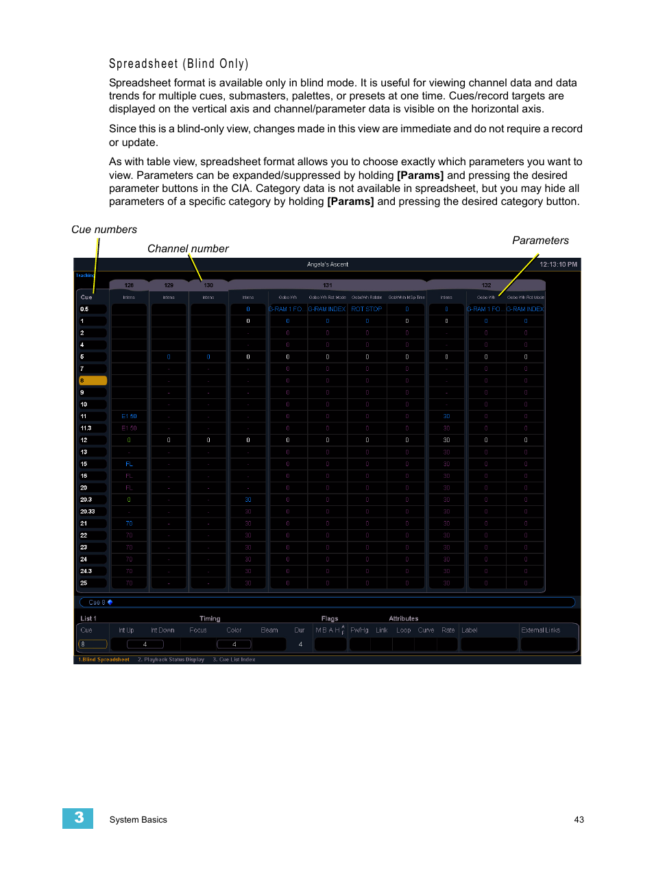 Spreadsheet (blind only) | ETC Eos v1.3 User Manual | Page 57 / 356