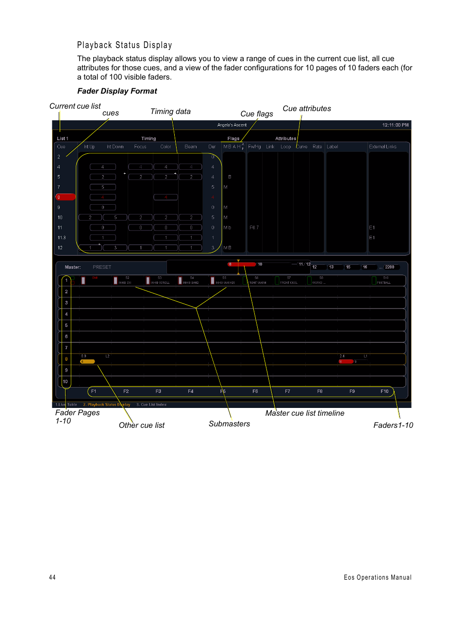 Playback status display | ETC Eos v1.3 User Manual | Page 58 / 356